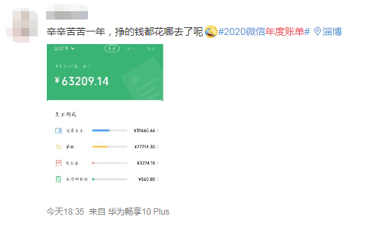 2020微信年度賬單上線!網友們的朋友圈是這種畫風