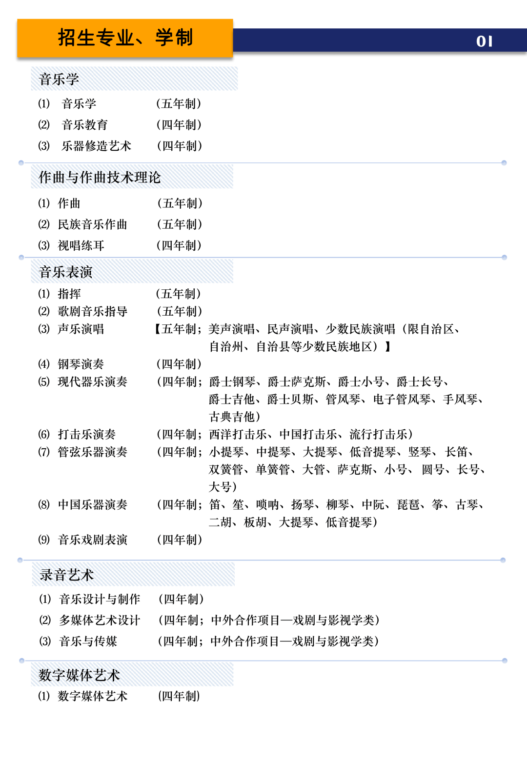 艺考招生2021校考上海音乐学院艺术类招生专业及考试大纲