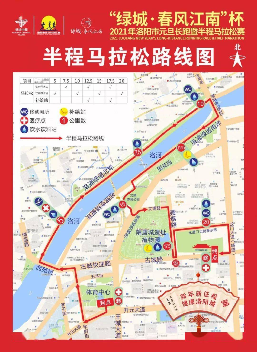 看洛陽確定2021年洛陽市元旦長跑路線公佈實拍上千只鳥兒在這裡棲息