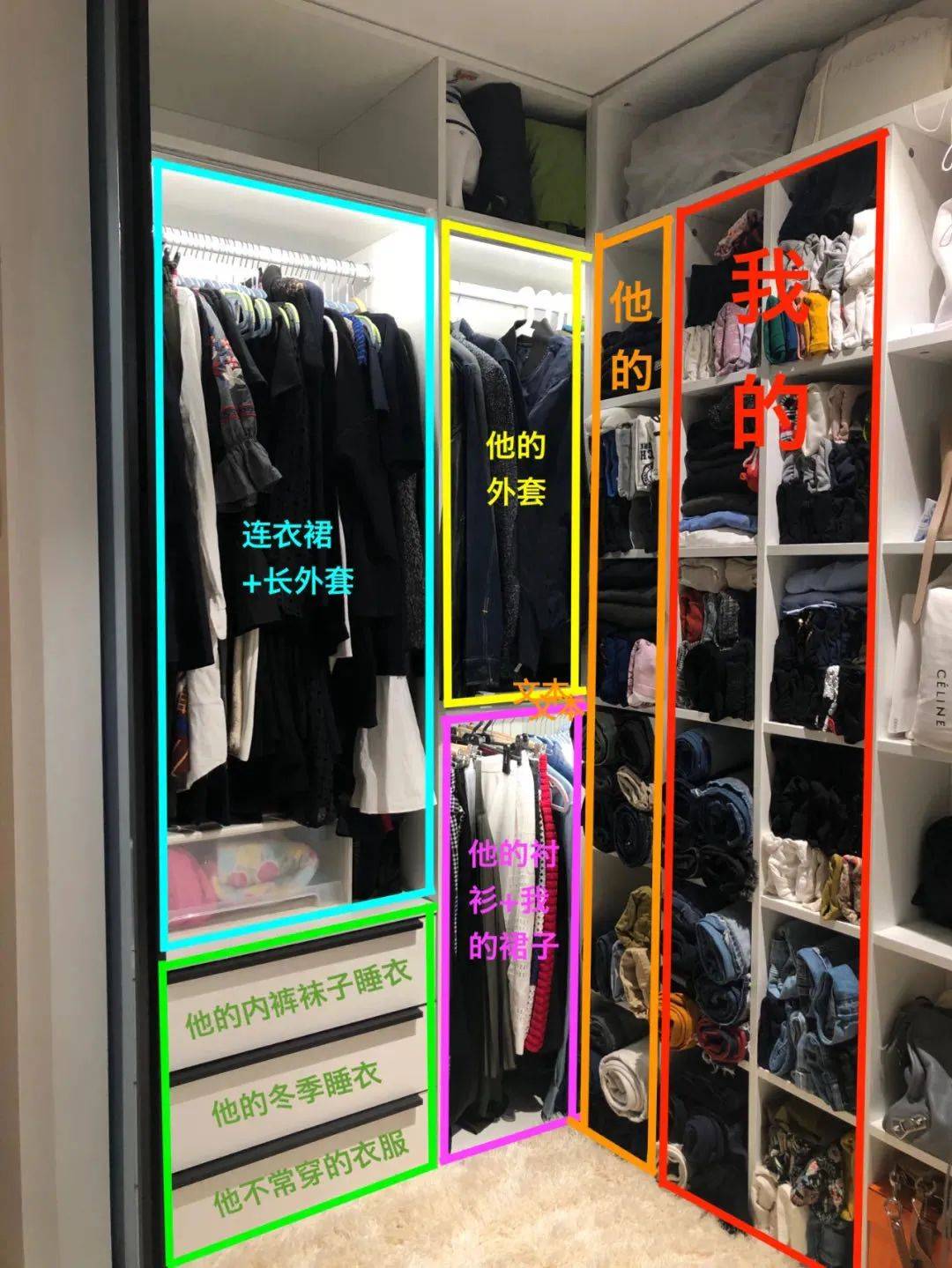 将衣服都挂起来的收纳法纯属胡扯