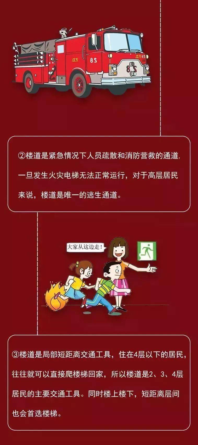 所有居民拒绝楼道堆放杂物消除安全隐患