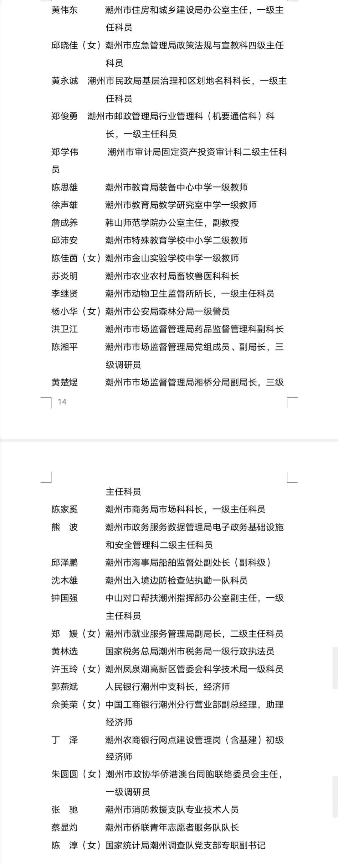 中共潮州市委潮州市人民政府关于表彰潮州市抗击新冠肺炎疫情先进个人