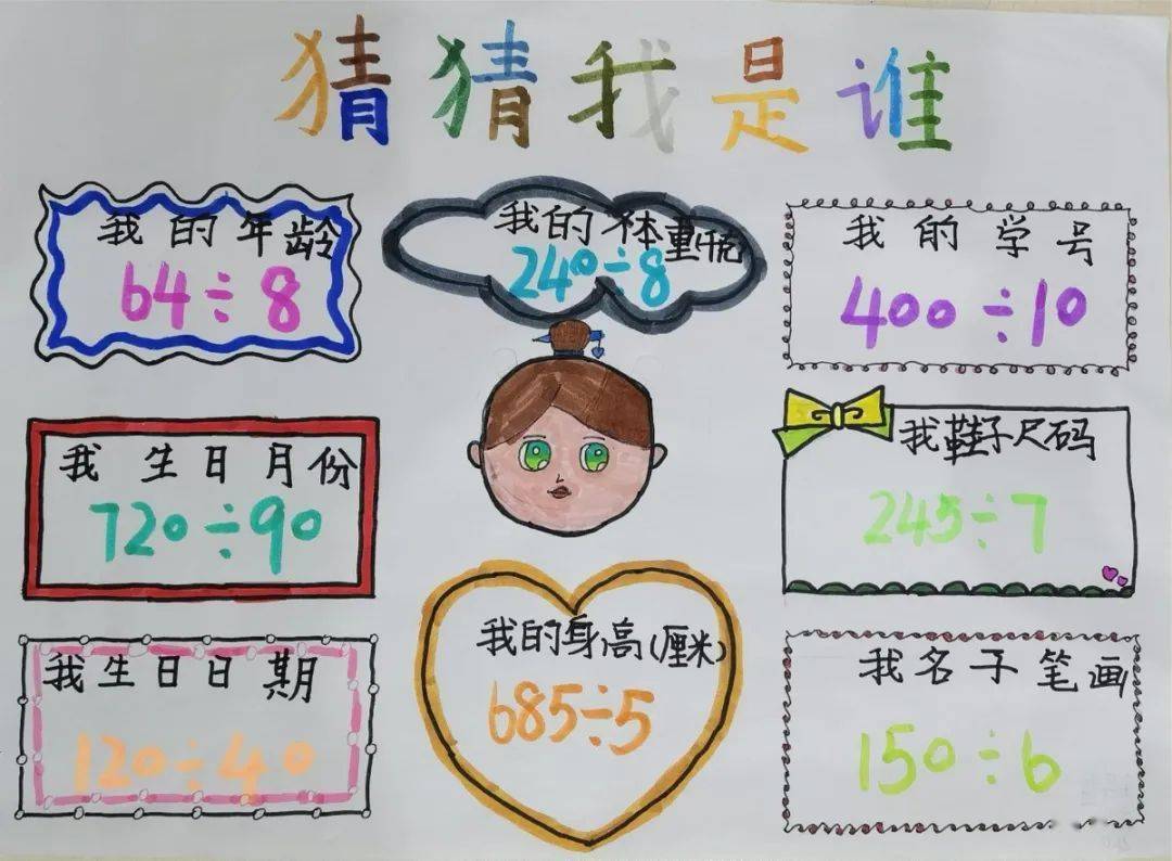 创意致远猜猜我是谁三年级数学乘除法计算创意作业