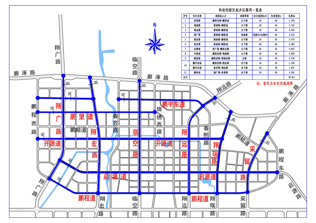 臨空官網曾發佈 臨空區市政路網工程實施方案 將新建這些道路 科創