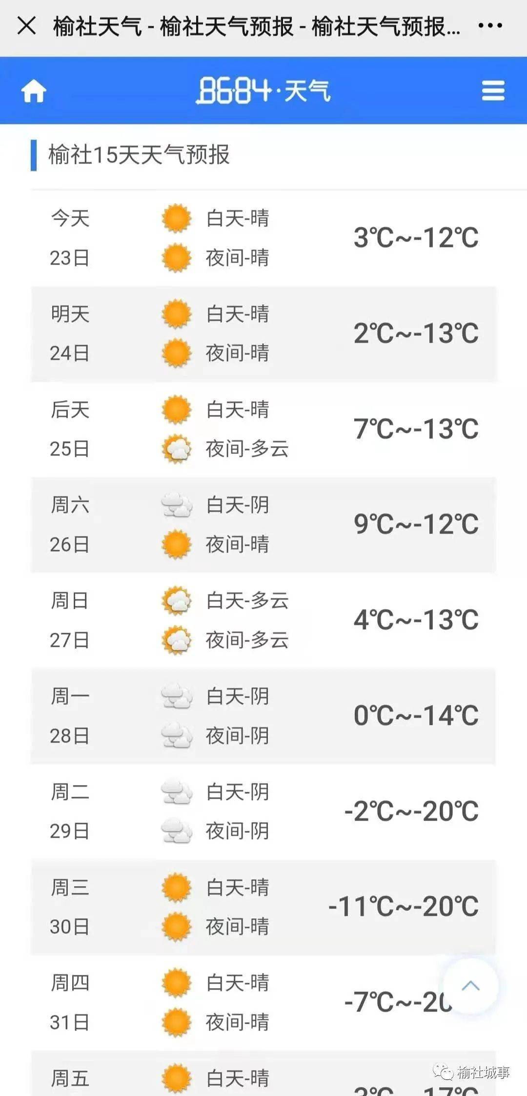 汾阳天气预报图片