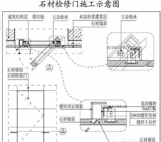 技术交流墙面石材施工细部构造3大要点图文