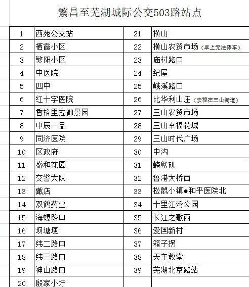 繁昌至芜湖快速公交k503路即将开通