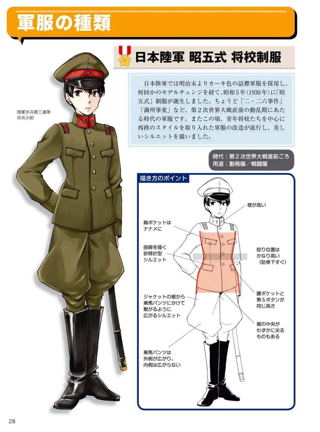 军服の描き方仕组みからわかる世界の军装99军服