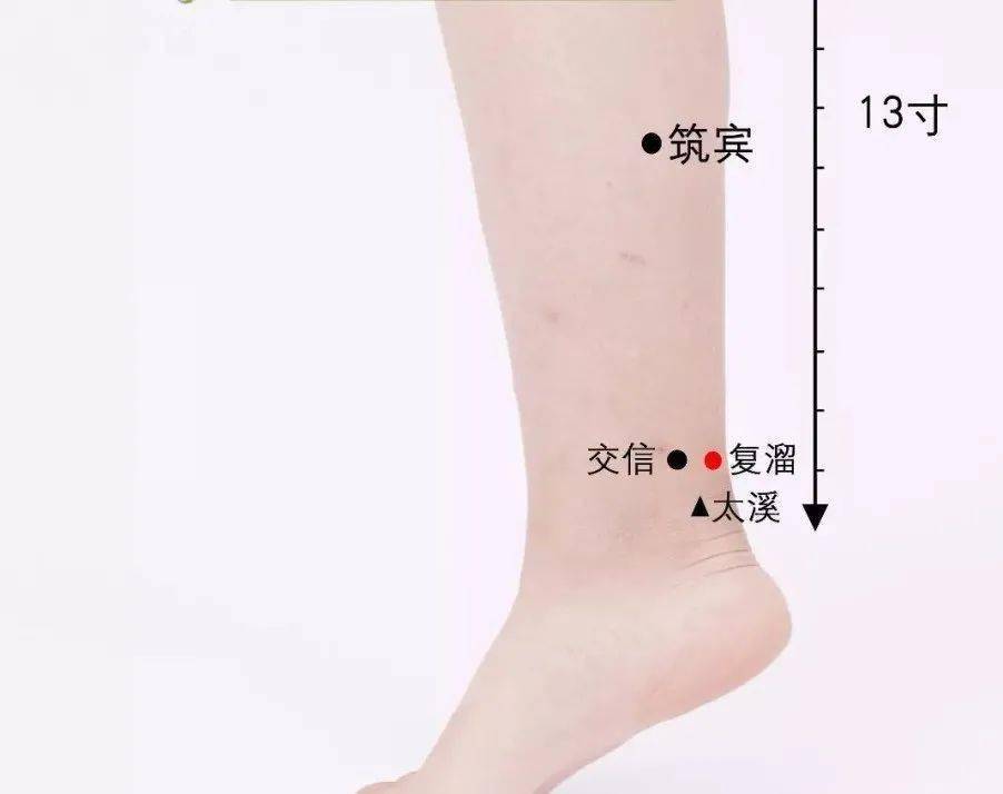 "复溜"的意思就是如果有水液停滞不流,那么刺激此穴又能让它重新循环
