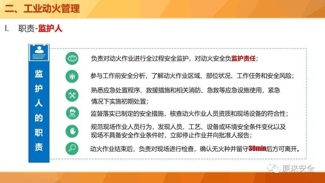 應急部回覆動火作業證有效期是自簽發還是開始動火算起千萬別在搞錯