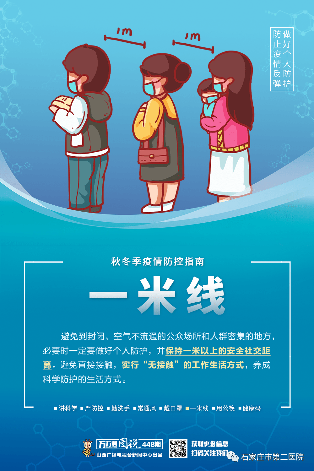 四张海报教您做好个人防护防止疫情反弹