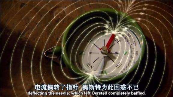 趣味科学史51奥斯特发现电磁现象促使电报的发明