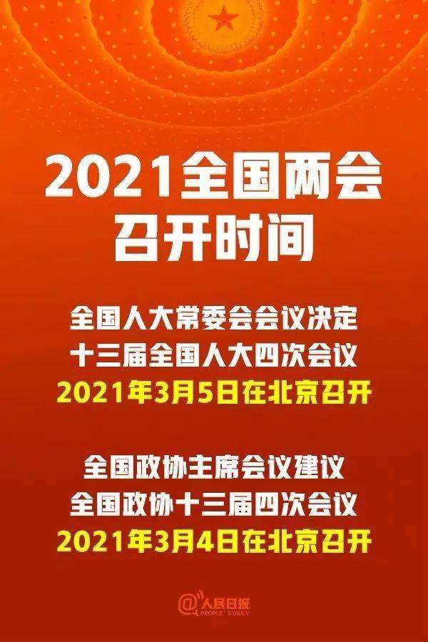 关注2021年全国重庆两会召开时间来了