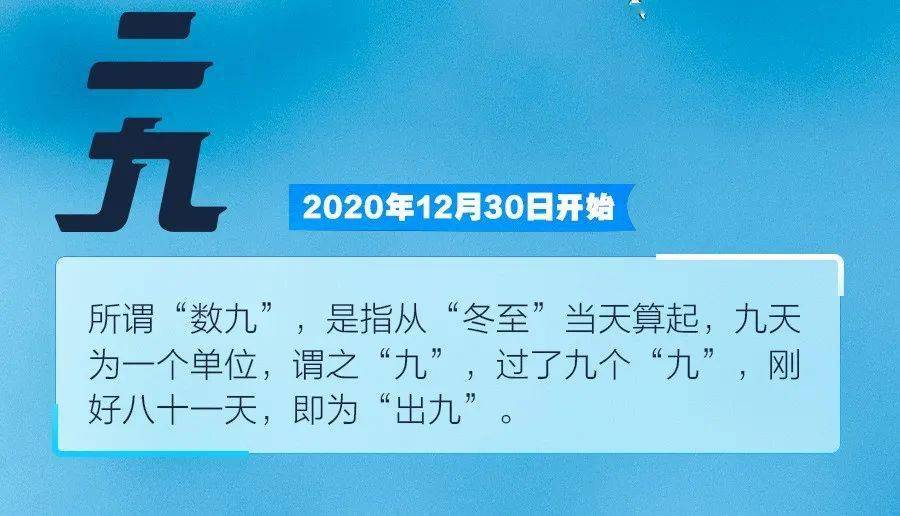央视发布数九寒天已到一九到九九养生表已出所有老人请收藏照做