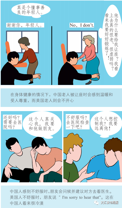 以心理学跨越沟通的障碍