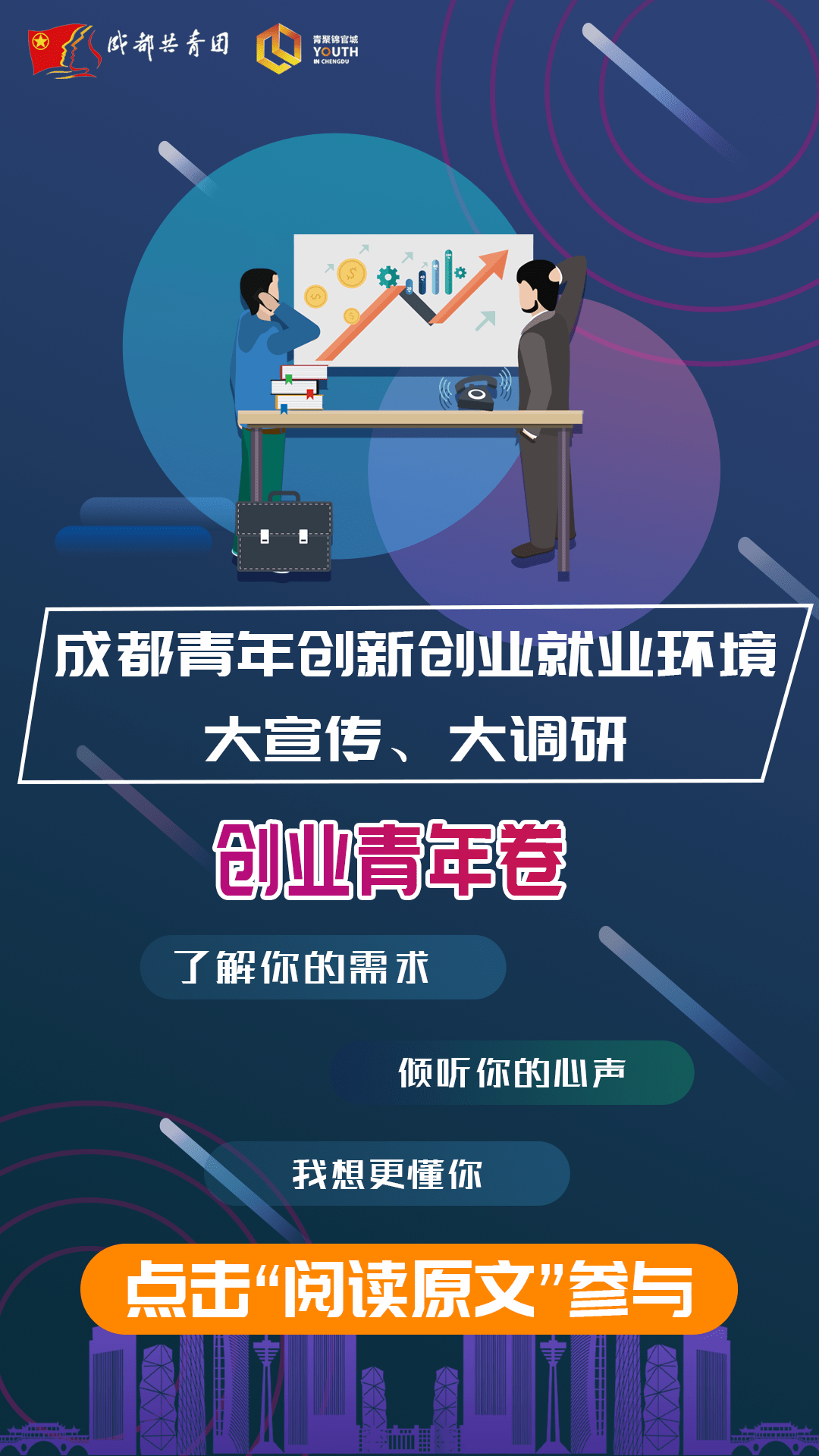 成都青年创新创业就业环境大调研—创业青年入口