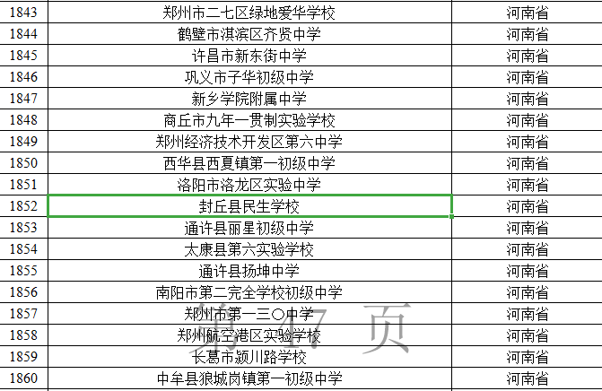 封丘三所学校上榜!看看有你们学校吗?