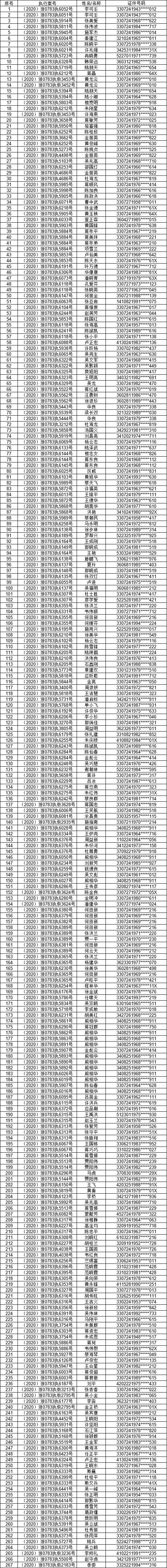 夹江老赖名单和照片图片