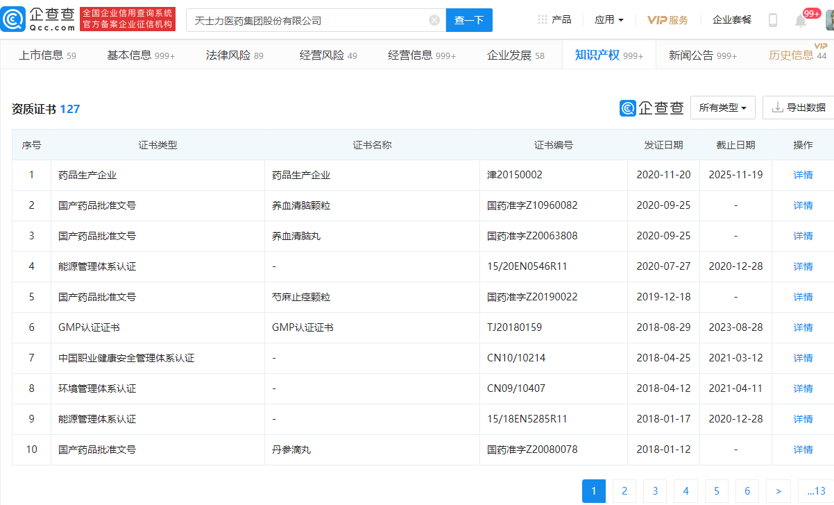 天士力独家产品芍麻止痉颗粒首次被纳入国家医保目录