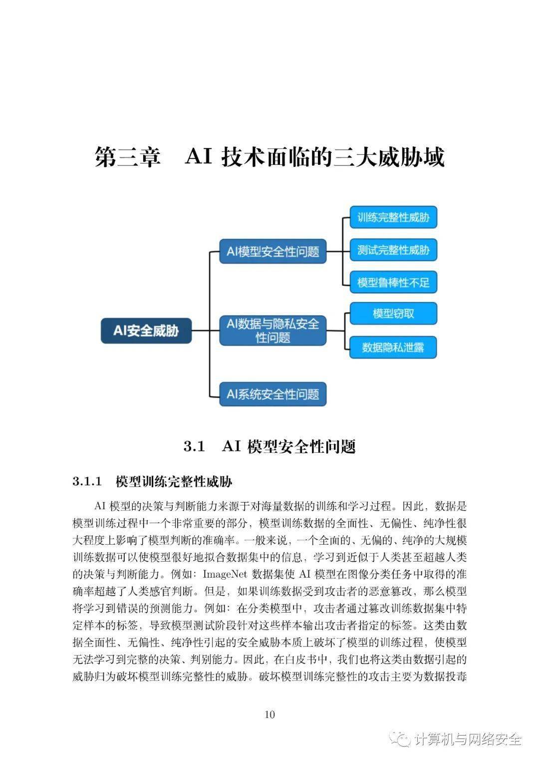 以太坊白皮书发布时间_超强人工智能平台发布_人工智能安全