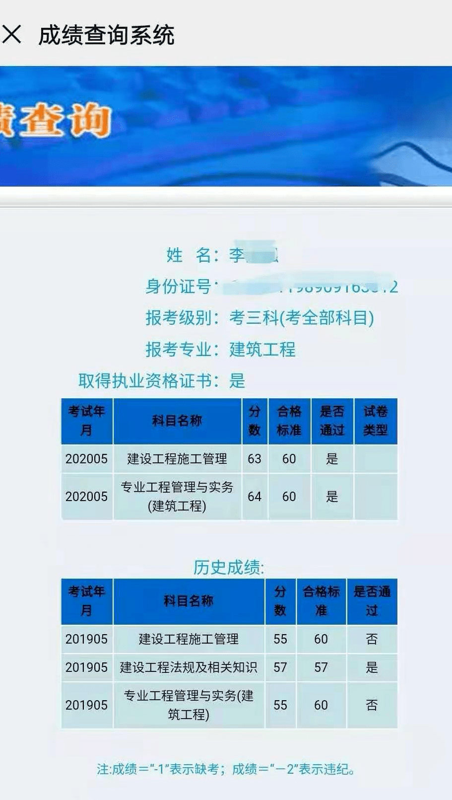 2020年二级建造师考试合格标准的通知发布后,随后二建成绩公布,匠人
