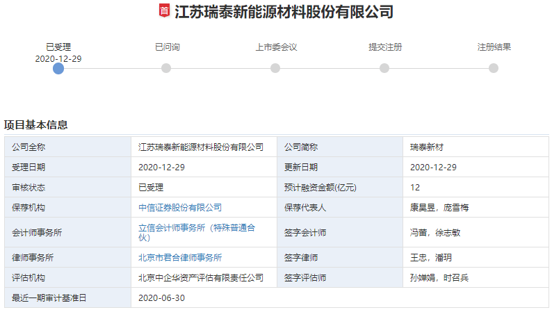 12月30日晚間,江蘇國泰公告,控股子公司江蘇瑞泰新能源材料股份有限