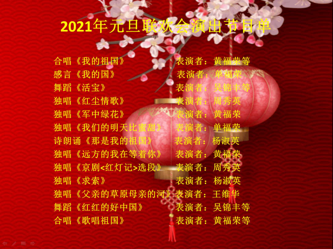 街镇信息双丰街道温馨家园线上开展2021年元旦联欢会活动67