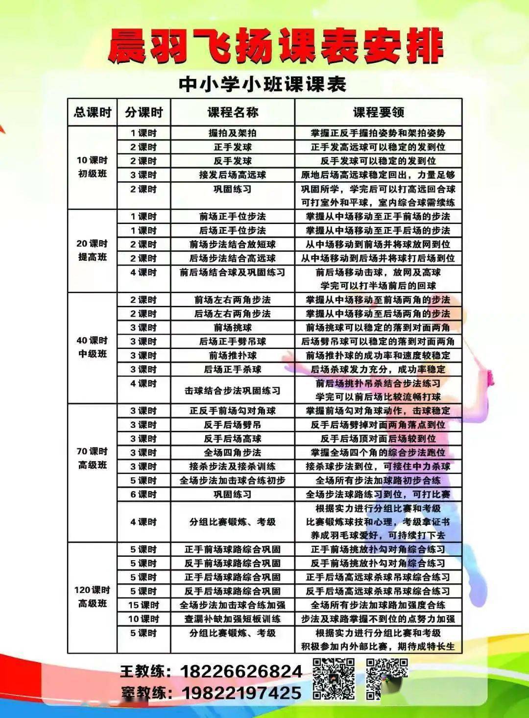 咨询:课程备注:春节前后,晨羽飞扬羽毛球培训班开在杨村三中体育馆
