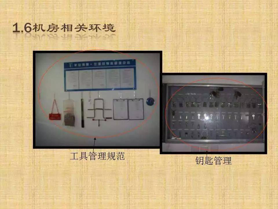 【资料】物业管理标准化标识系统课件(很难很难找到的资料)_环境