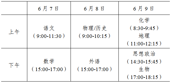 北京高考时间2021具体时间科目安排(北京高考时间及科目安排)