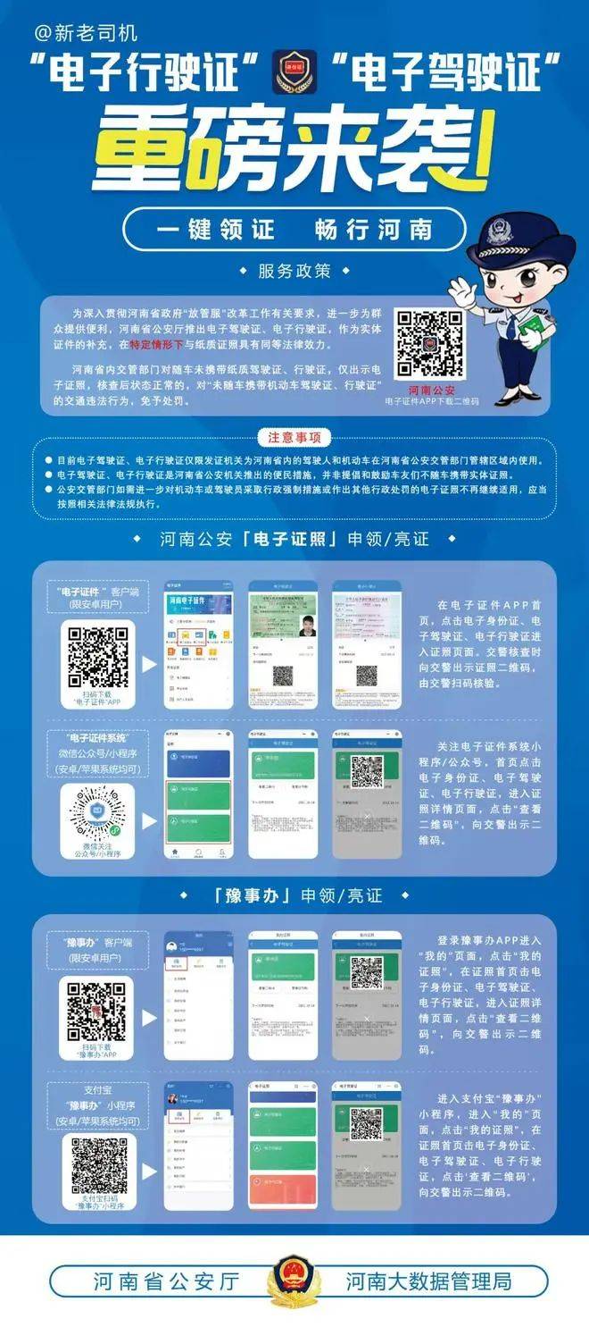 记者获悉,群众可在手机中下载电子证件app,或在支付宝搜索"豫事办"小