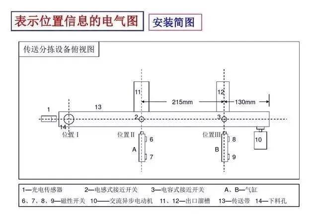 cad电气制图步骤图解图片