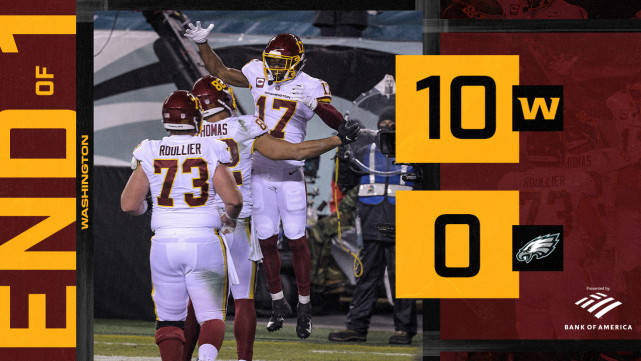 北京时间2020年1月4日早上9点20分,费城老鹰主场迎战华盛顿橄榄球队