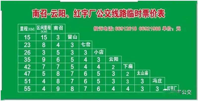 南召到云阳通"公交"啦!票价低至2元,还是纯电动车!