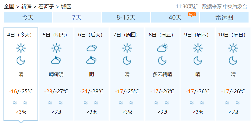 以下是中國氣象局公共氣象服務中心2021年1月4日11:30發佈的天氣預報