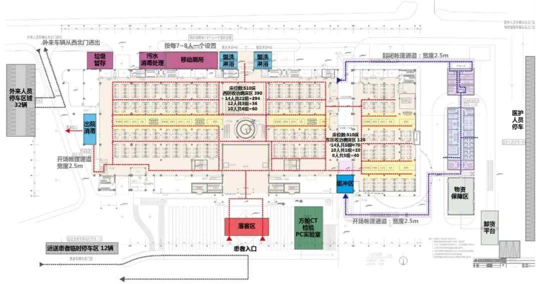 "方舱医院"怎么建?最新流程图与设计标准出炉