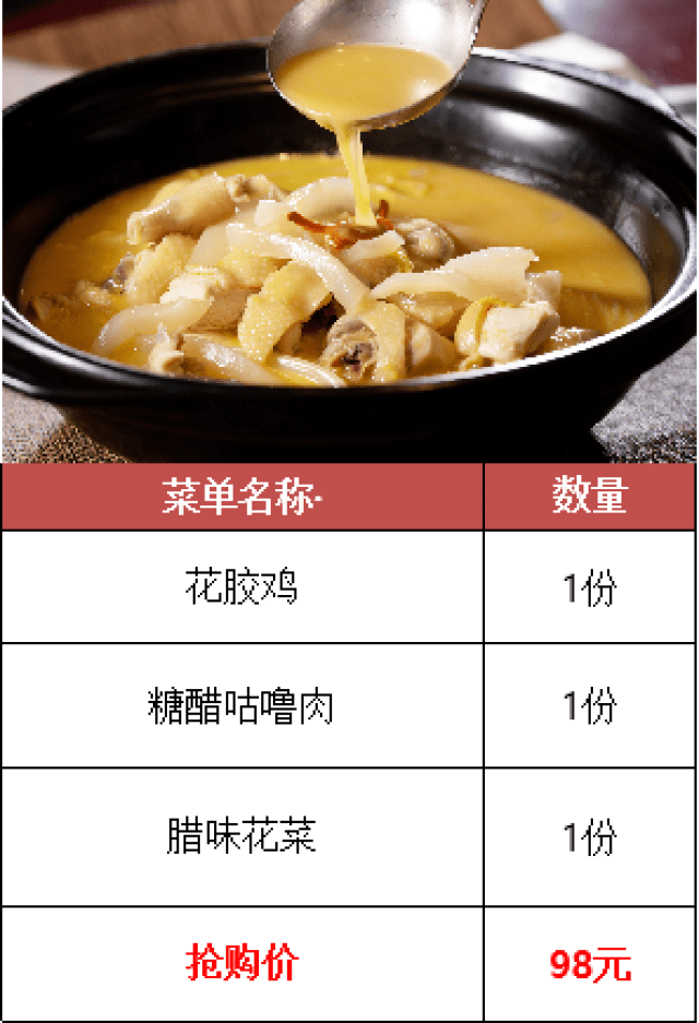 【南宁】万国酒家 抢购价:98元(门市价:162元) - 2021年01月15日 使用