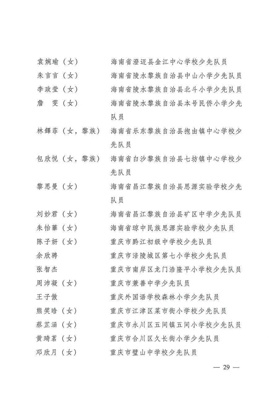 清水這些少先隊員和少先隊集體被共青團中央教育部全國少工委通報表揚