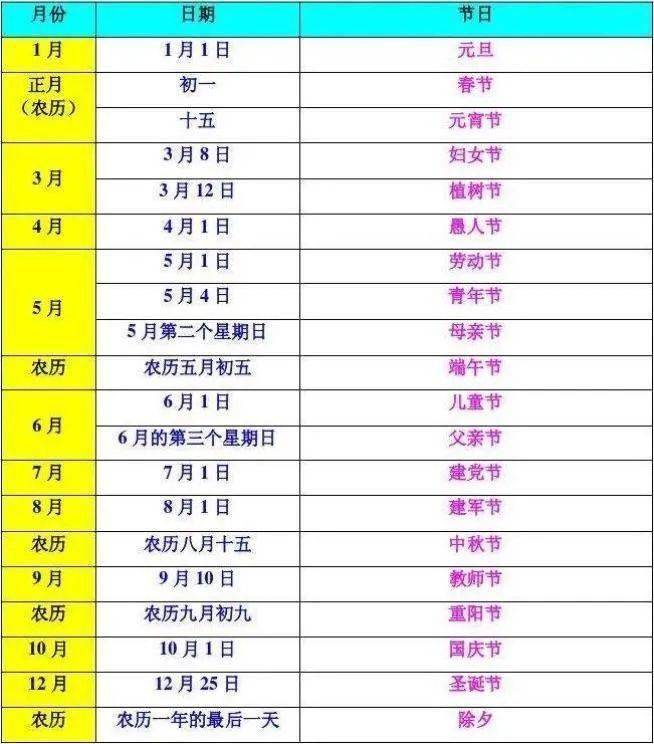 东元课程西安市东元路学校三年级数学趣味活动年月日的认识