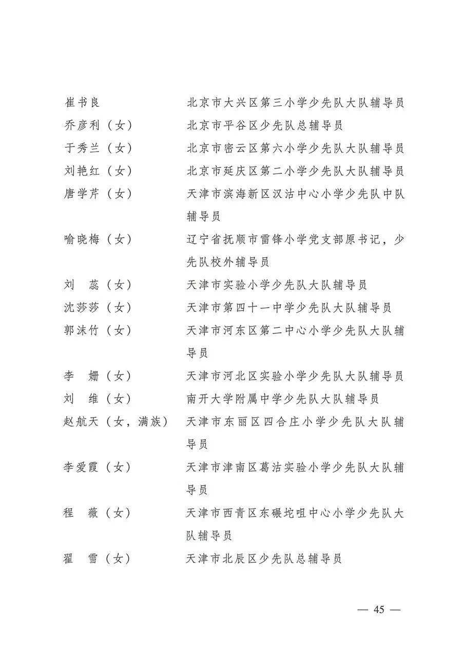 清水這些少先隊員和少先隊集體被共青團中央教育部全國少工委通報表揚