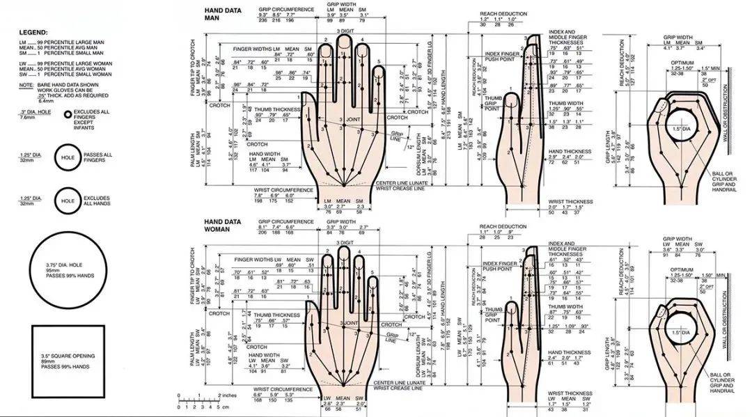 为什么每换一次新款 iphone,我就感觉自己的脸又小了一圈?_屏幕