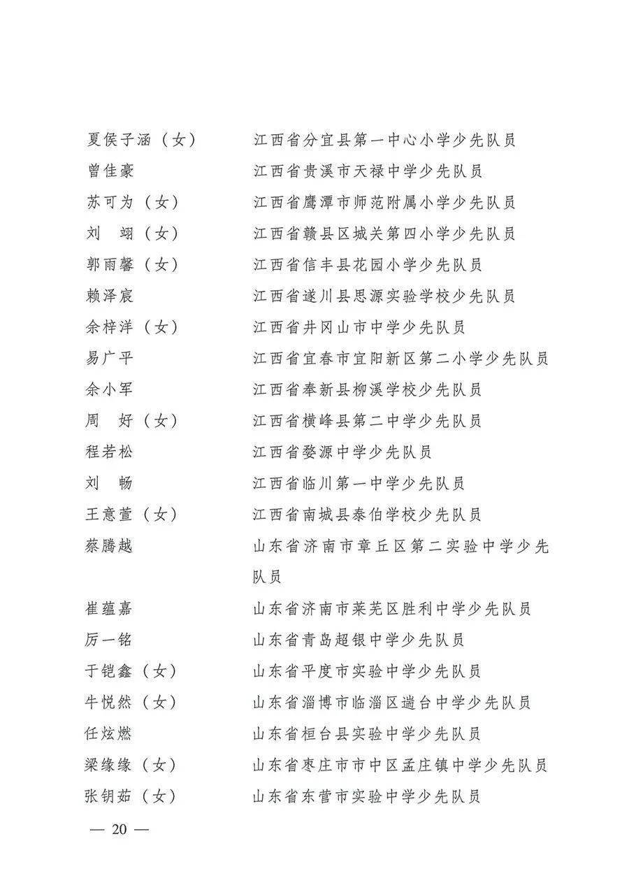 清水這些少先隊員和少先隊集體被共青團中央教育部全國少工委通報表揚