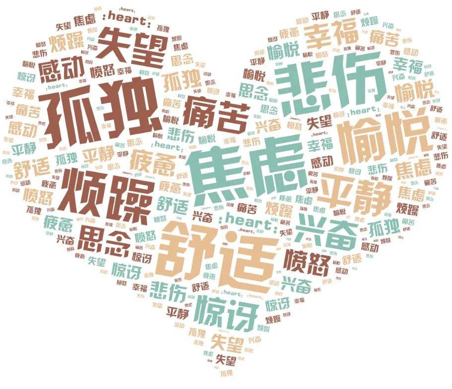 清华情绪地图发现你的内心世界