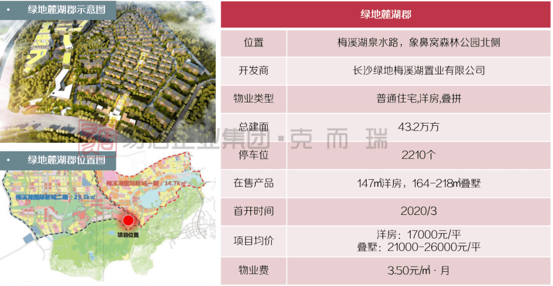 产品测评▏绿地麓湖郡实景园林融入康养体系打造高端城央低密墅区