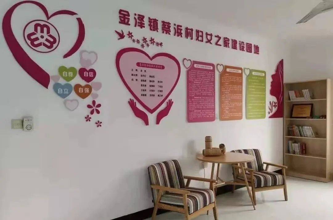 新一批上海市提高级妇女之家妇女之家示范点来咯