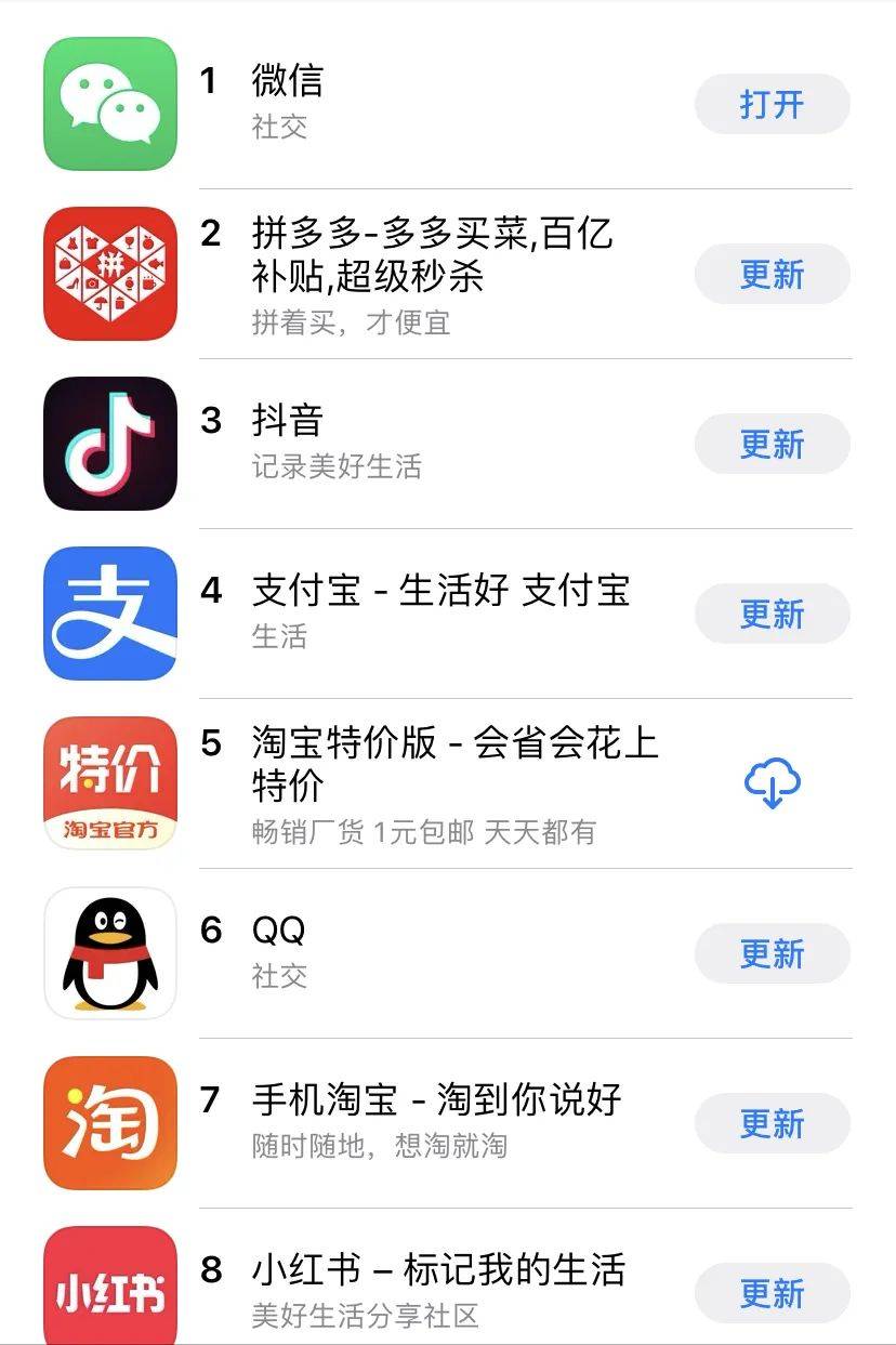 广州人,关掉这几个按钮,马上释放被微信吞掉的30g!