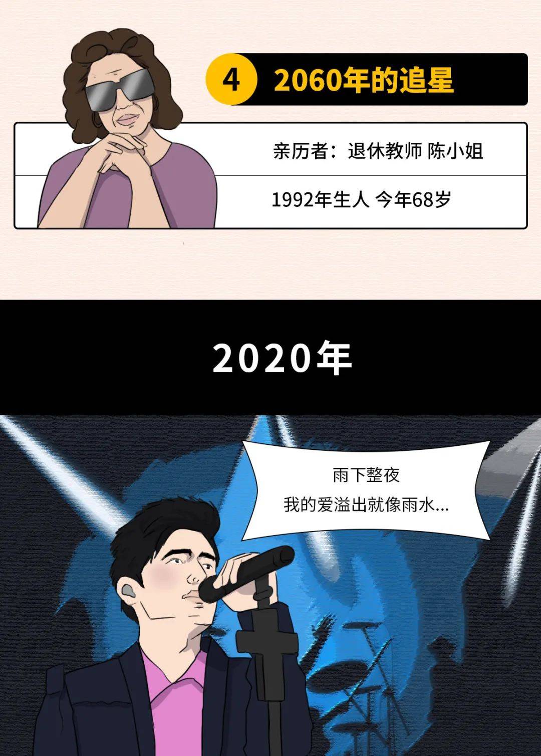 《深圳90后变老图鉴》