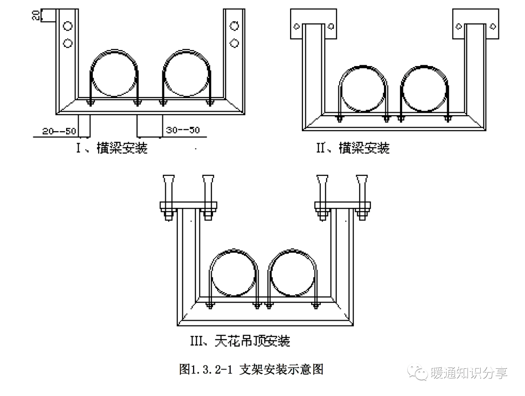 2,施工工藝流程3,施工要點3.