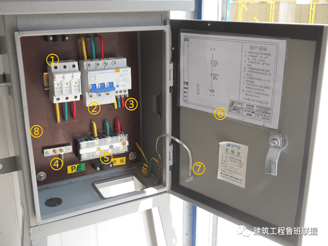 施工現場三級電箱如何配置圖示詳解清晰明瞭