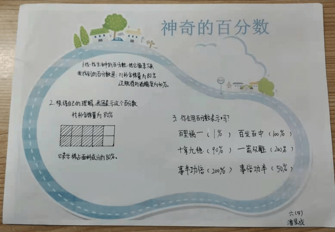 城中集团行知文亮神奇的百分数六年级数学活动报道